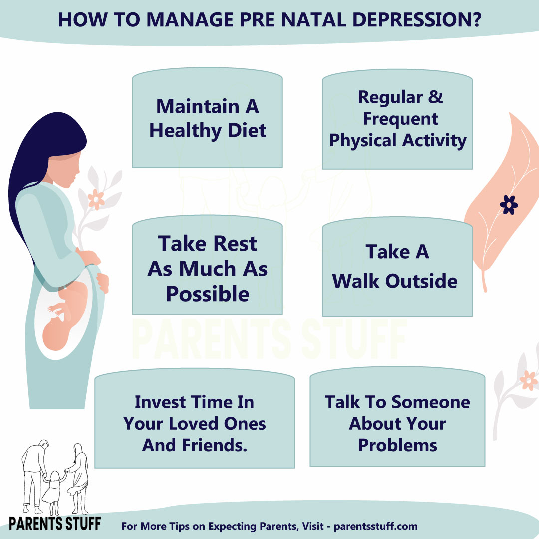 how to manage prenatal depression