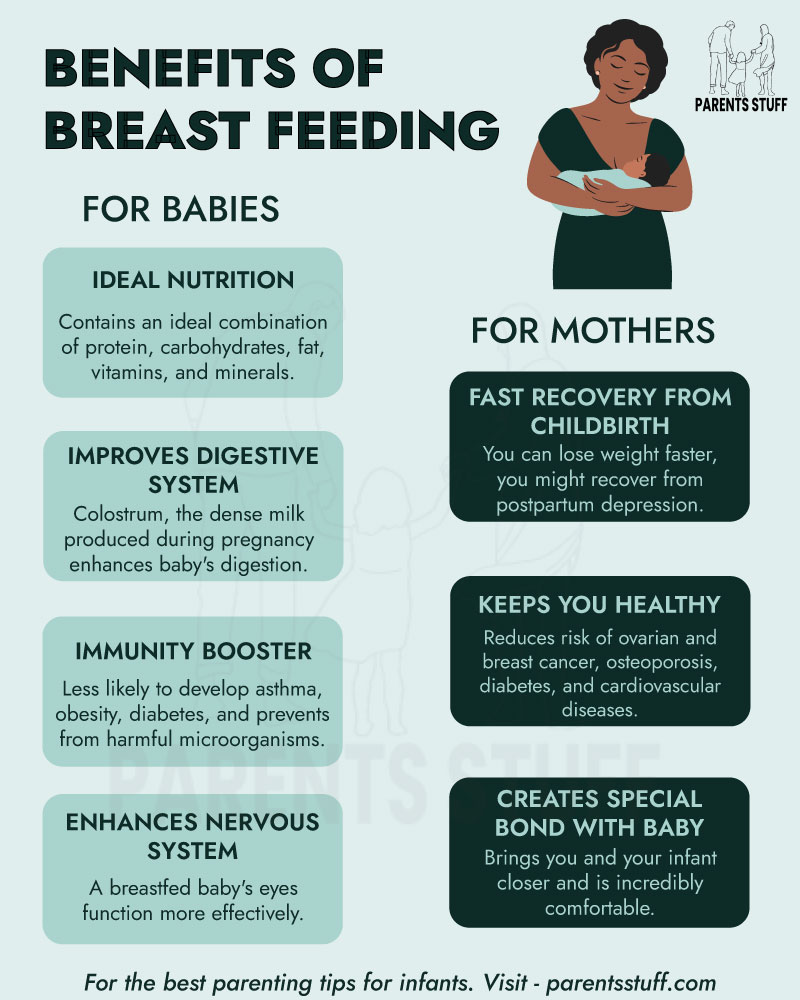 benefits of breast feeding
