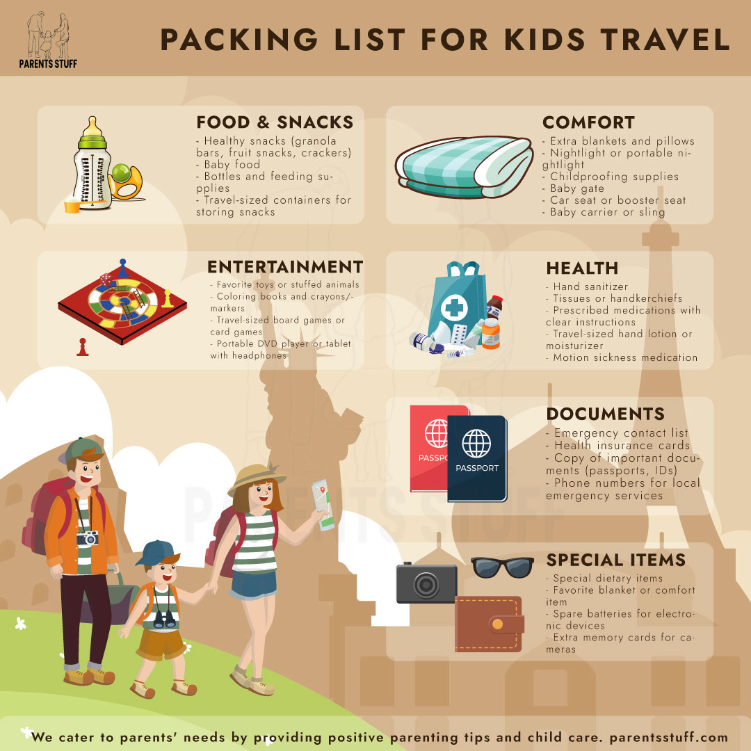 packing list for kids travel