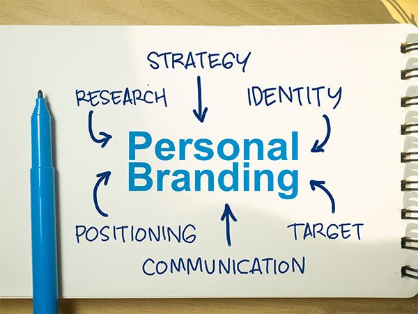 creating-personal-brand-before-graduation
